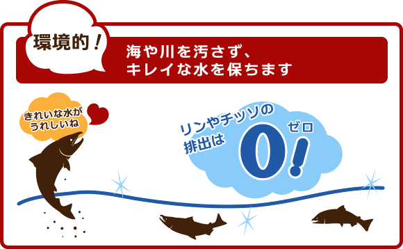 海や川を汚さず、キレイな水を保ちます