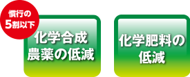 化学合成農薬の低減・化学肥料の低減